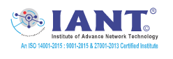Institute of Advance Network Technology Image