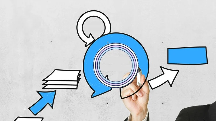 Agile Project Management Certification Prep + Agile Scrum + Jira